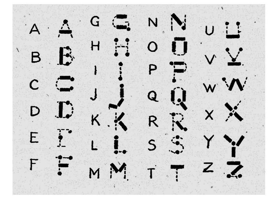 How to learn Morse code with this mnemonic