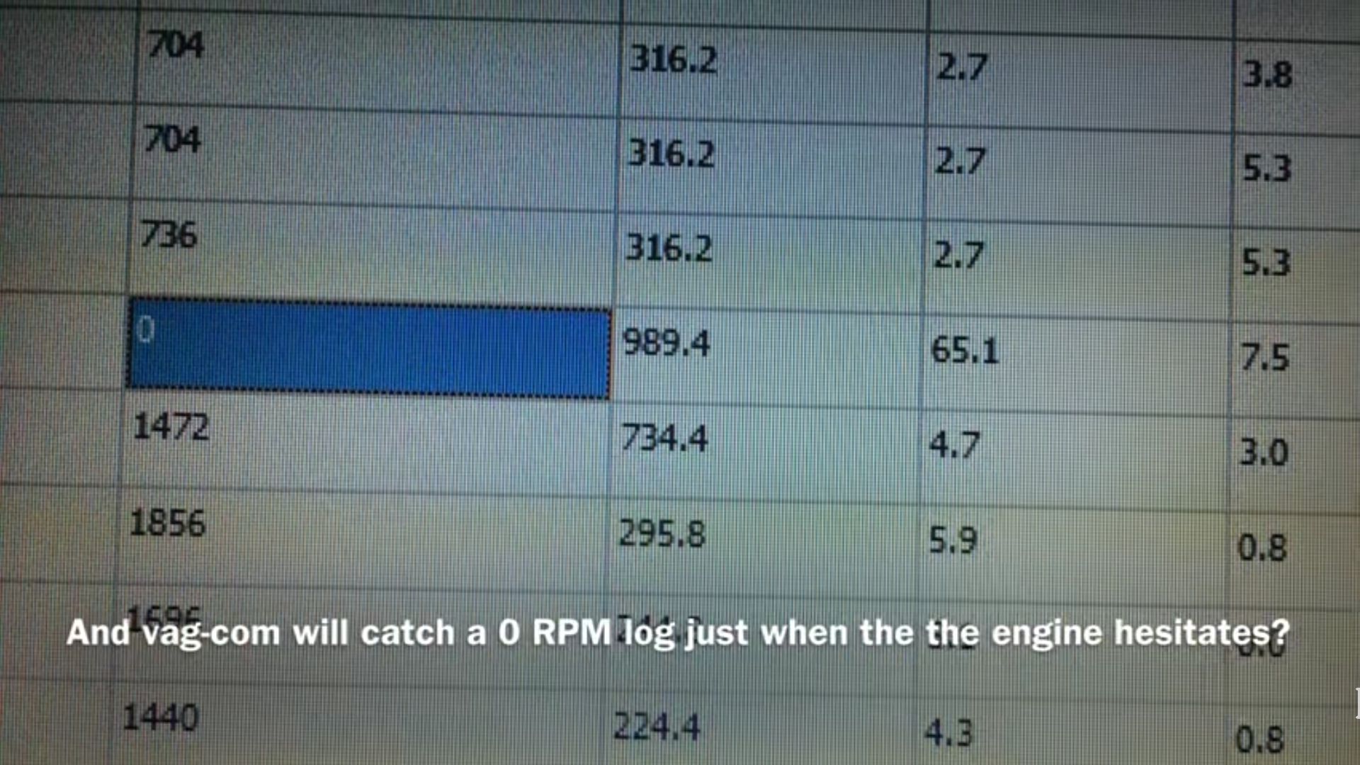 VW Engine stutters engine shuts down while driving diagnose